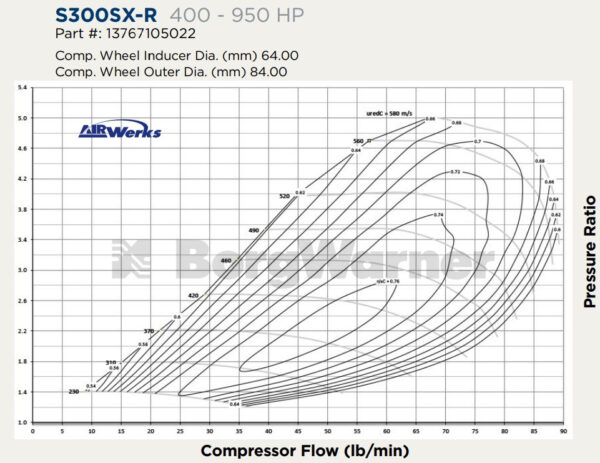 Borg Warner S300SX-R S364X-R Turbocharger - Image 2